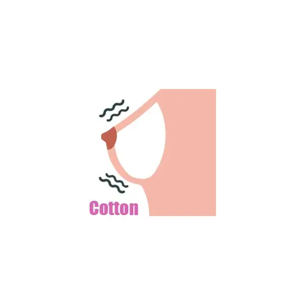 Cotton-filled chest